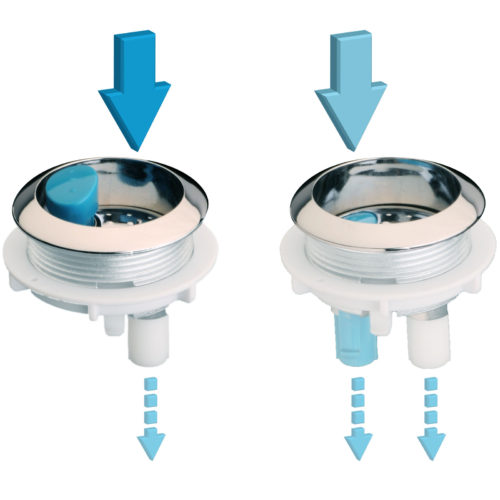 Botón de Accionamiento Cromado Doble Descarga EHE.1.4-DH-CR - FV